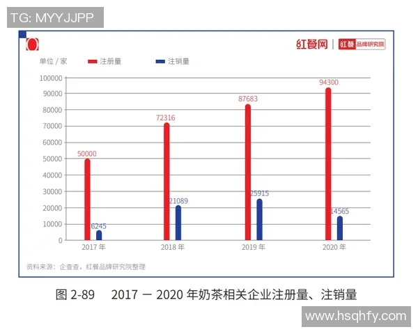 杭州极限运动队速度表现数据分析揭示训练效果与比赛成绩的关系